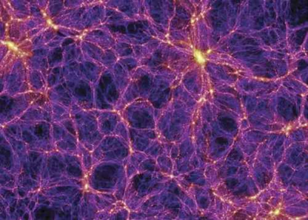 Numerická simulace rozložení temné hmoty podle vědců z MPI. Temná hmota je vyznačena fialově, na křížení vláken její pavučiny se koncentruje žlutě zvýrazněná svítící baryonová hmota (Max Planck Institut)